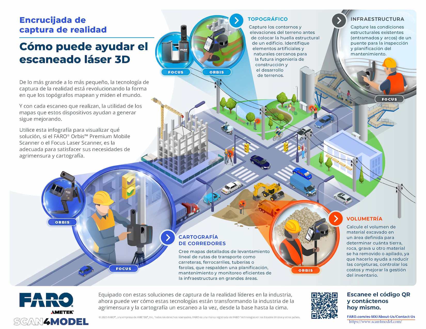 Escaneo 3D para ingeniería: ¿Cómo aplicarlo? escaneo 3d para ingeniería